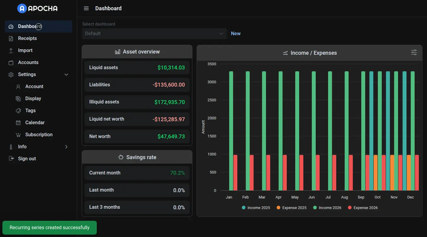 Apocha financial forecast dashboard with automatic recurring transaction tracking
