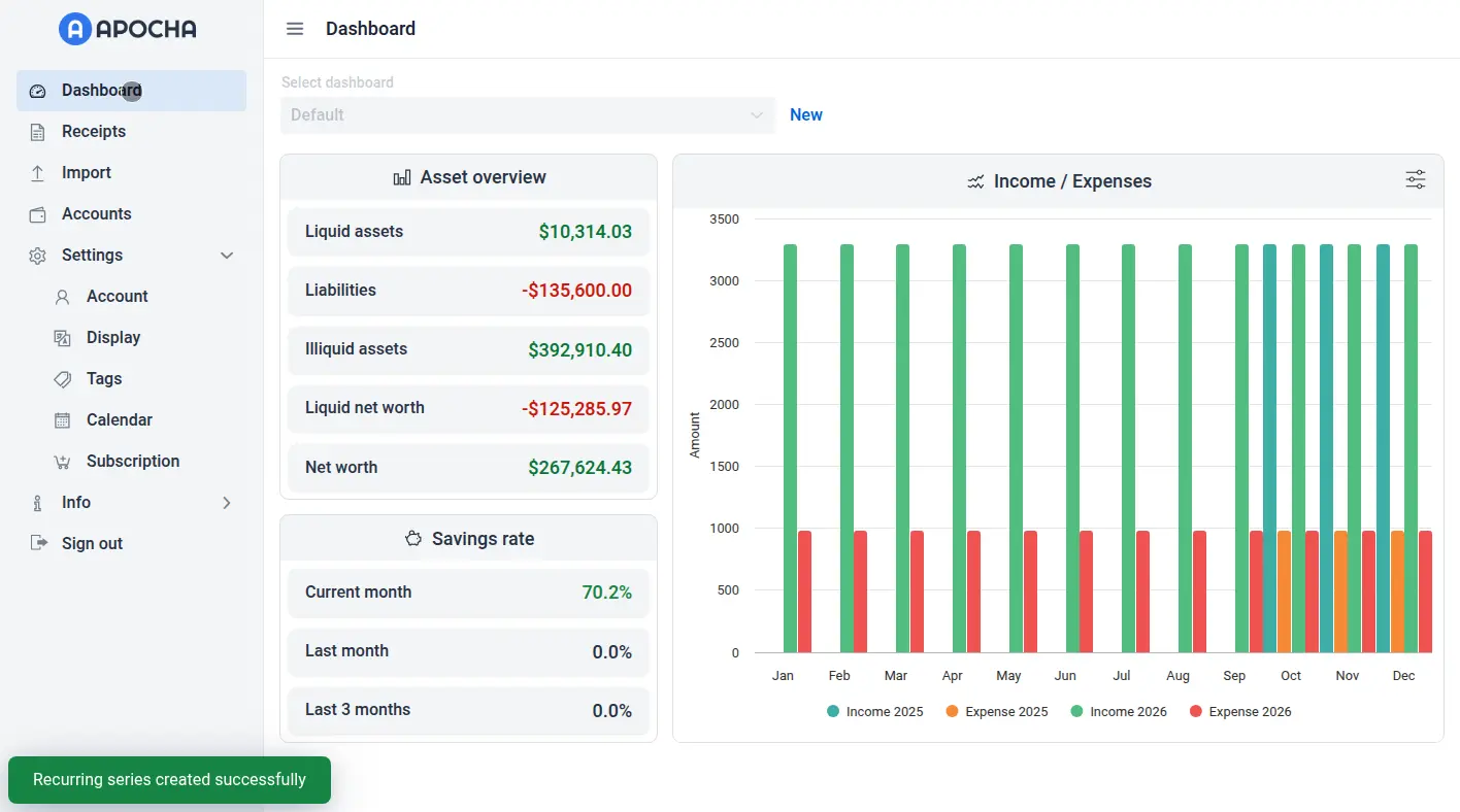 Apocha financial forecast dashboard with automatic recurring transaction tracking