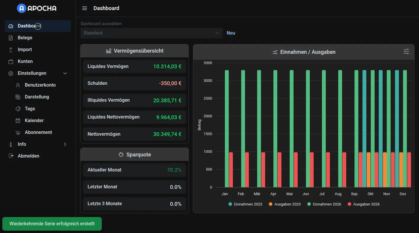 Apocha Finanzprognose-Dashboard mit automatischer Verfolgung wiederkehrender Transaktionen