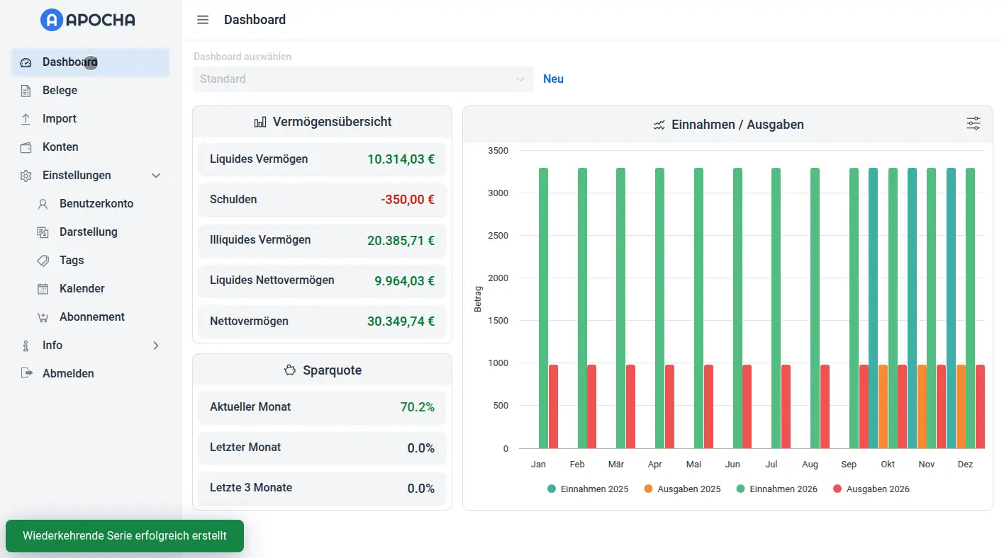Apocha Finanzprognose-Dashboard mit automatischer Verfolgung wiederkehrender Transaktionen