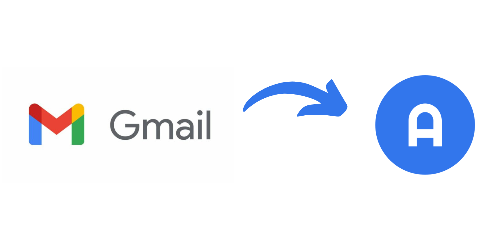 Gmail Weiterleitung an apocha Haushaltsbuch App