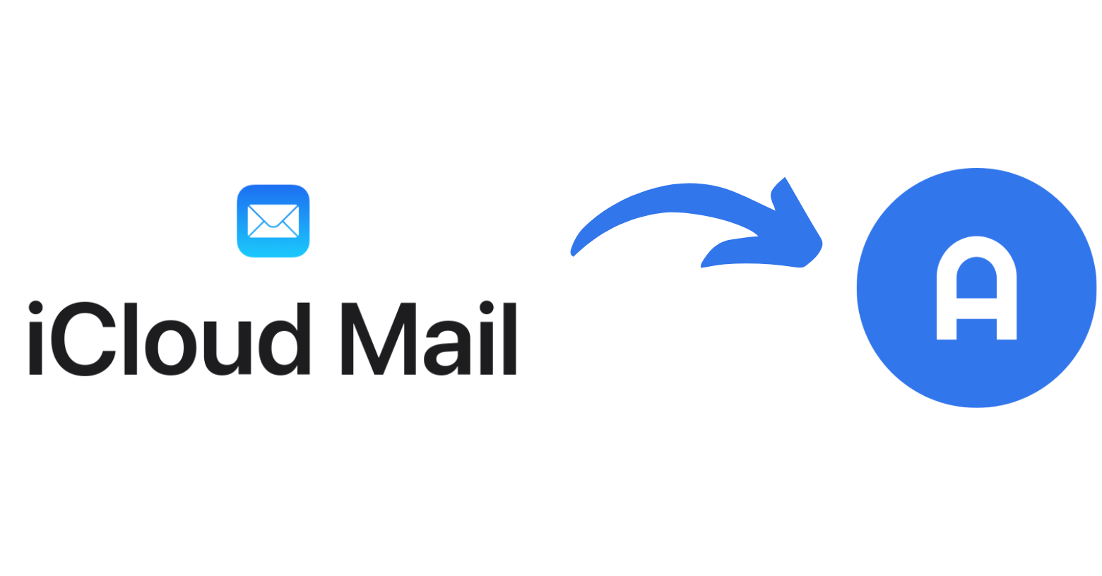 Automatische E-Mail Weiterleitung von iCloud Mail zur apocha Haushaltsbuch App