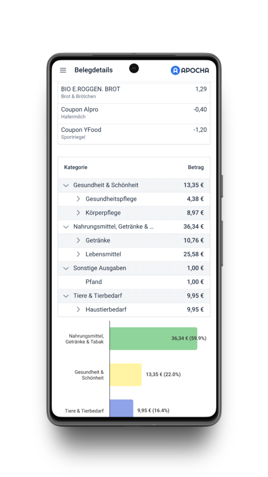 Screenshot der von Apocha analysierten Belegdetails